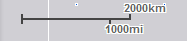 Linie, dual Linie, dual